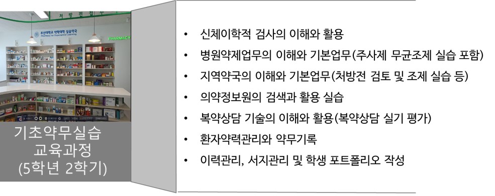 교육과정소개2